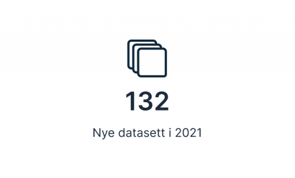 132 nye datasett i 2021